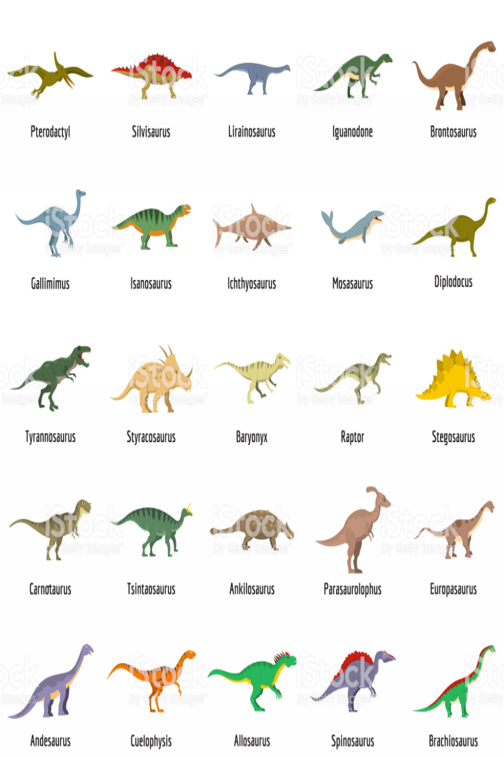 Dinosaur types signed name icons set