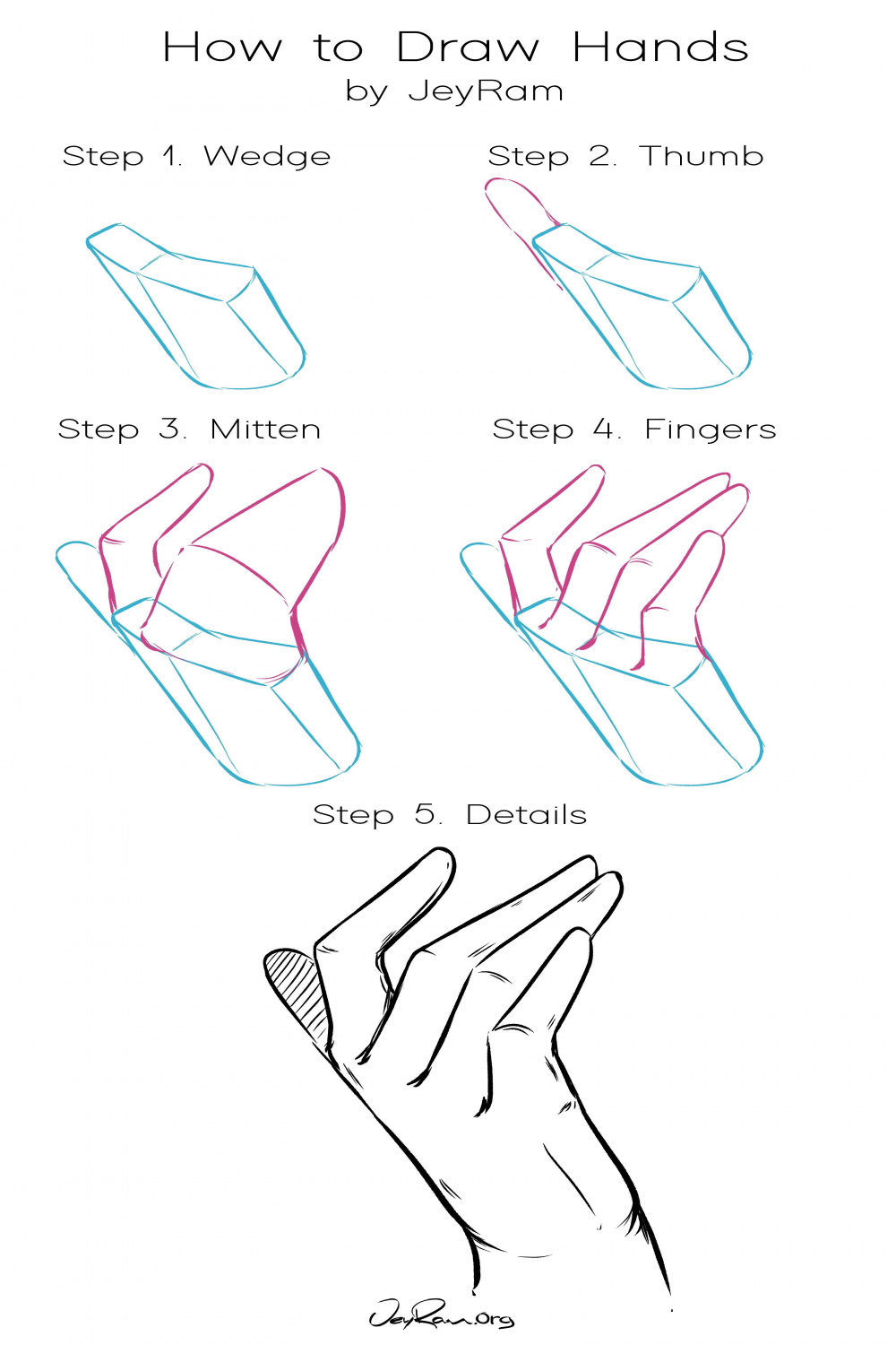 How to Draw Hands: Step by Step Tutorial for Beginners  Hand art