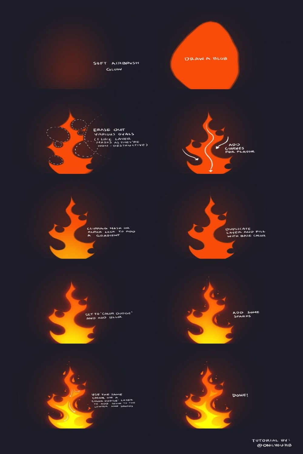 Learn the Art of Drawing Fire