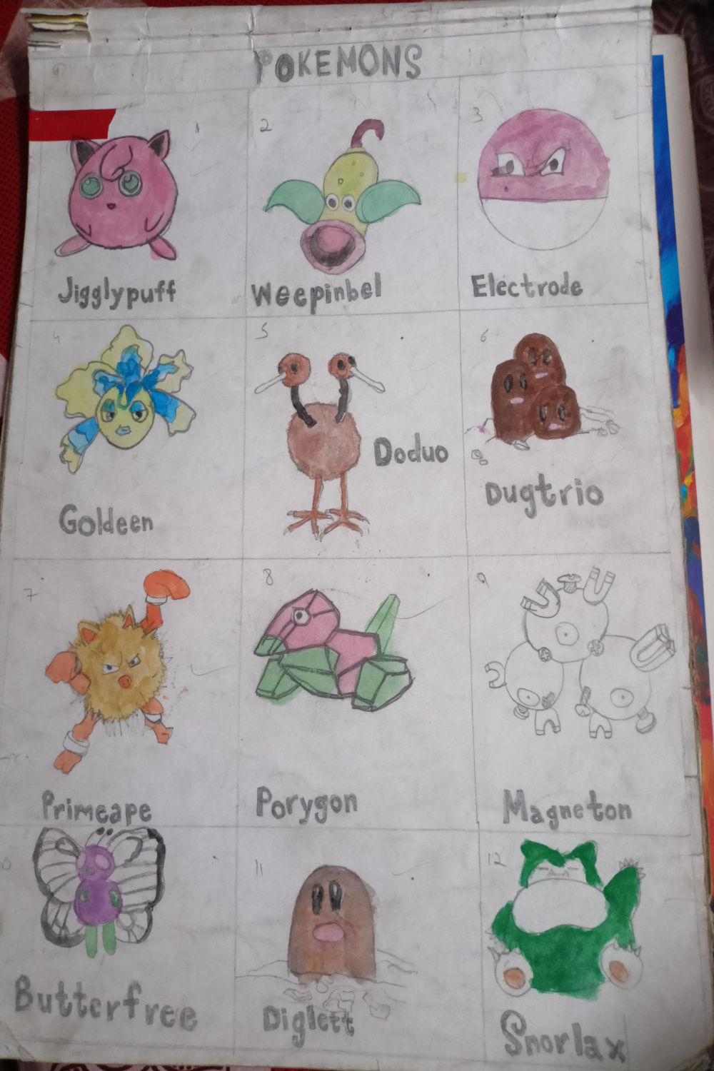 Made these Pokemon drawings in class , found them todayjust